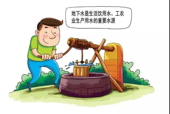 土壤環(huán)保：地下水污染的來源、途徑與特點(diǎn)